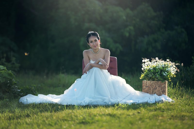 Wedding Costs